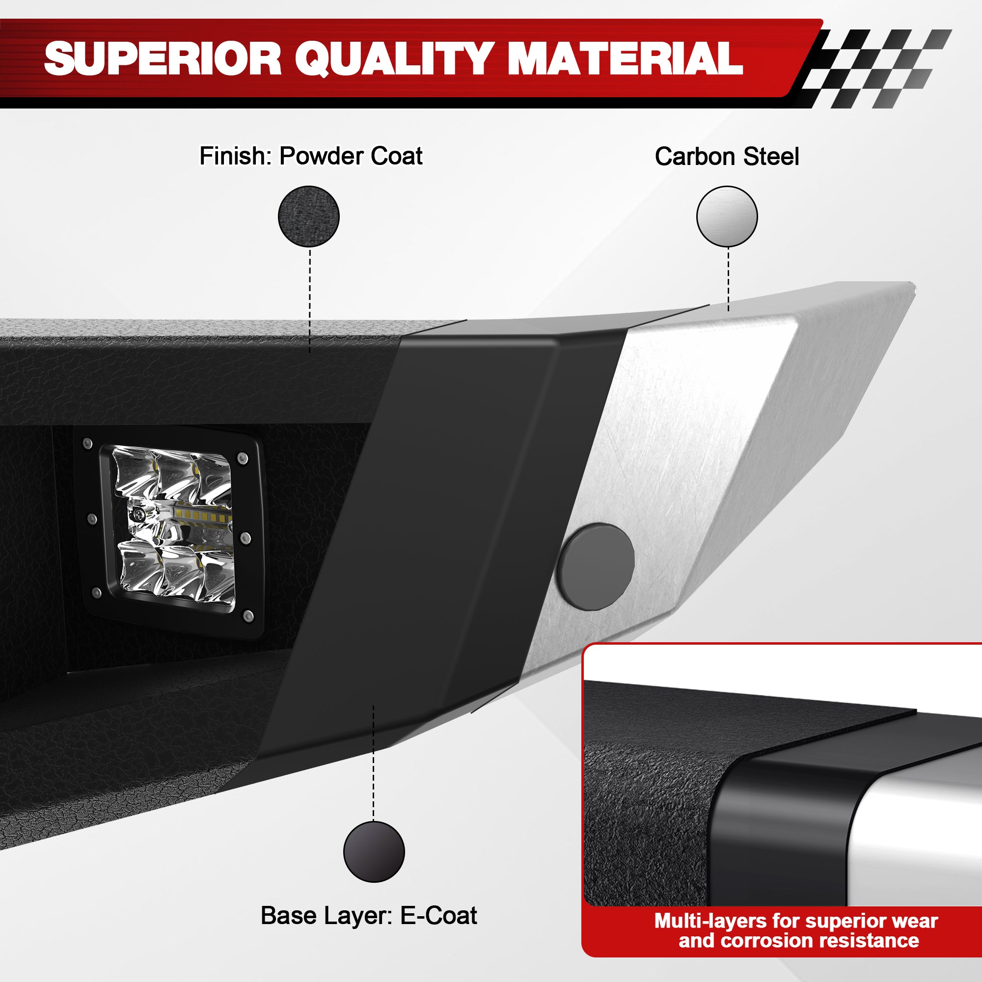 For F250 F350 F450 Front Bumper Compatible with 1992 1993 1994 1995 1996 1997 Ford F250 F350 F450 Super Duty