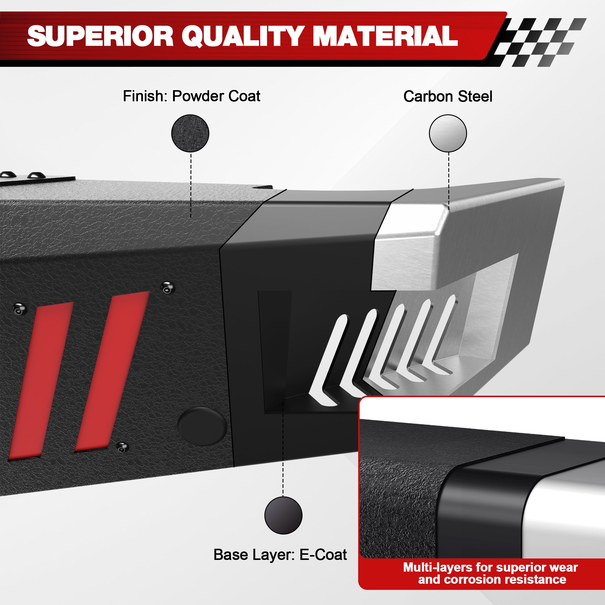 Aftermarket Truck Bumper for 2010-2018 Ram 2500/3500 Off-road Bumper with Lights